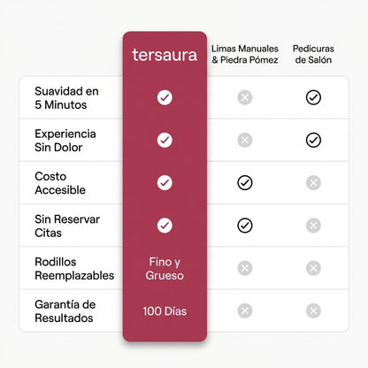 Satín 2 Pro: talones de seda en 2 pasos